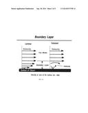 STRUCTURALLY ENHANCED PLASTICS WITH FILLER REINFORCEMENTS diagram and image