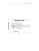 STRUCTURALLY ENHANCED PLASTICS WITH FILLER REINFORCEMENTS diagram and image