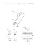 UNIQUE SAUSAGE SHAPES AND DEVICES AND METHODS FOR PROCESSING SAUSAGES diagram and image