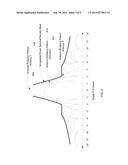 Method for the Control of a Wireless Communications Link for Mitigating     Adjacent Satellite Interference diagram and image