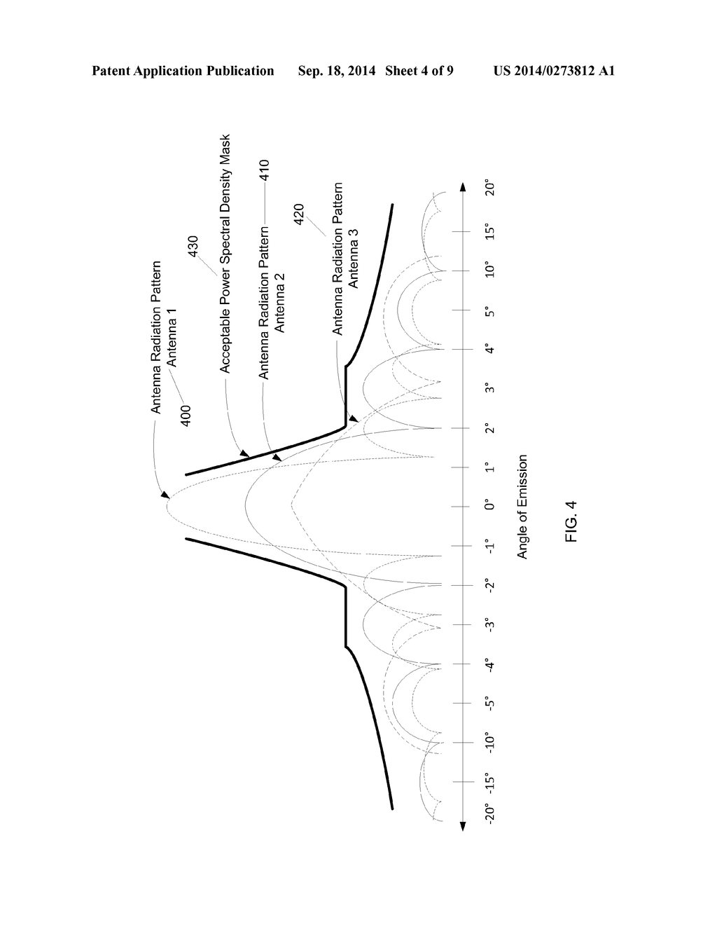 Method for the Control of a Wireless Communications Link for Mitigating     Adjacent Satellite Interference - diagram, schematic, and image 05