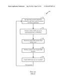 NEAR-FIELD EQUIVALENT SOURCE REPRESENTATION FOR SAR ESTIMATION diagram and image