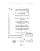 NEAR-FIELD EQUIVALENT SOURCE REPRESENTATION FOR SAR ESTIMATION diagram and image