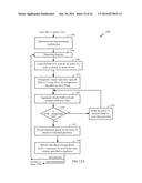 NEAR-FIELD EQUIVALENT SOURCE REPRESENTATION FOR SAR ESTIMATION diagram and image