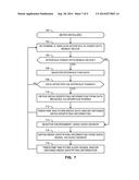 METHODS, APPARATUS AND ARTICLES OF MANUFACTURE TO MONITOR MOBILE DEVICES diagram and image