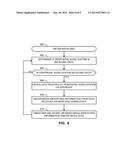 METHODS, APPARATUS AND ARTICLES OF MANUFACTURE TO MONITOR MOBILE DEVICES diagram and image