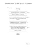 SYSTEMS, APPARATUS AND METHODS FACILITATING SECURE PAIRING OF AN     IMPLANTABLE DEVICE WITH A REMOTE DEVICE USING NEAR FIELD COMMUNICATION diagram and image