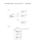 COMMUNICATION SYSTEM, COMMUNICATION APPARATUS, AND COMMUNICATION METHOD diagram and image