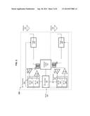 EVOLVING ANTENNA SYSTEM BASED ON USER HABITS diagram and image