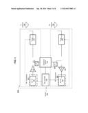 EVOLVING ANTENNA SYSTEM BASED ON USER HABITS diagram and image