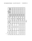 LOCAL NETWORK ALERT SYSTEM FOR MOBILE DEVICES USING AN IMS SESSION AND     WI-FI ACCESS POINT diagram and image