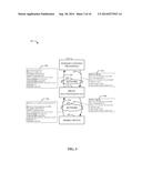 METHODS AND APPARATUS TO CREDIT USAGE OF MOBILE DEVICES diagram and image