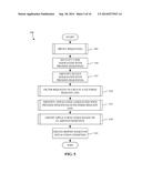 METHODS AND APPARATUS TO CREDIT USAGE OF MOBILE DEVICES diagram and image