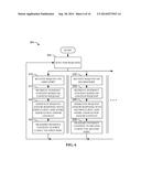 METHODS AND APPARATUS TO CREDIT USAGE OF MOBILE DEVICES diagram and image