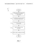 METHODS AND APPARATUS TO CREDIT USAGE OF MOBILE DEVICES diagram and image