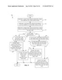 METHODS AND APPARATUS TO CREDIT USAGE OF MOBILE DEVICES diagram and image