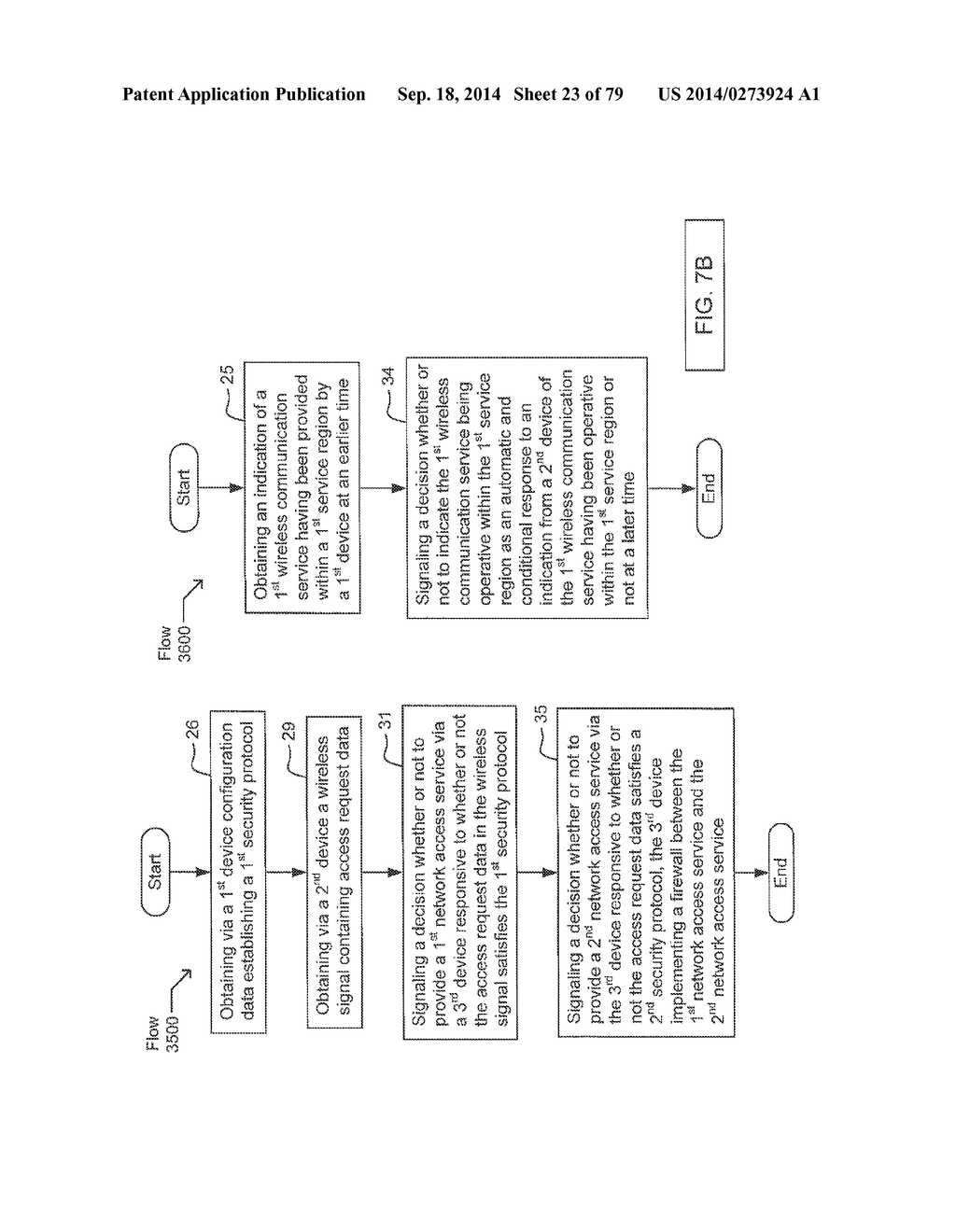 PROTOCOLS FOR FACILITATING BROADER ACCESS IN WIRELESS COMMUNICATIONS - diagram, schematic, and image 24