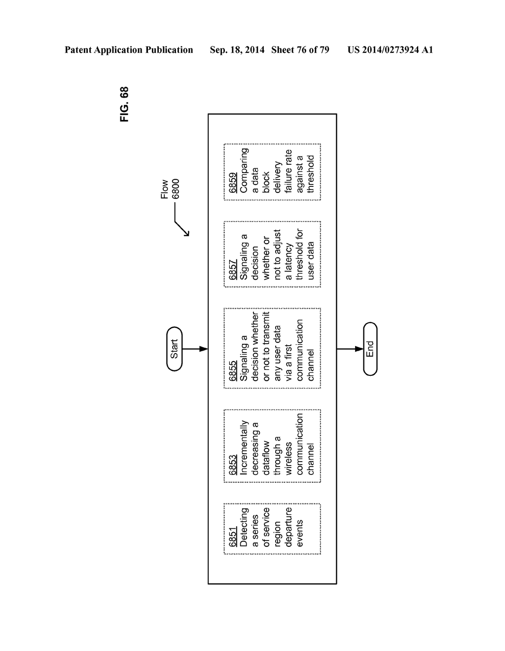 PROTOCOLS FOR FACILITATING BROADER ACCESS IN WIRELESS COMMUNICATIONS - diagram, schematic, and image 77