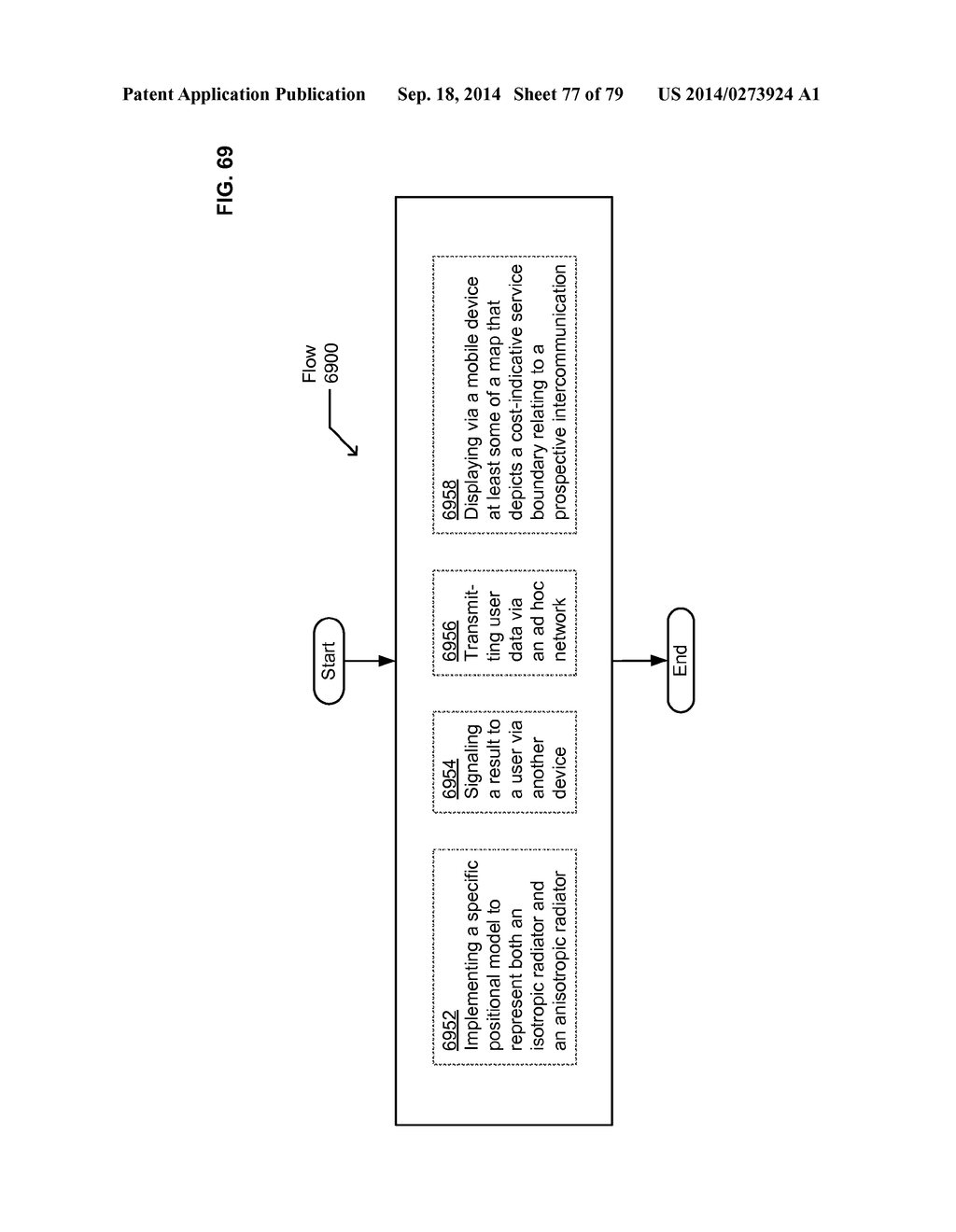 PROTOCOLS FOR FACILITATING BROADER ACCESS IN WIRELESS COMMUNICATIONS - diagram, schematic, and image 78