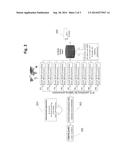 GLOBAL LOCAL NUMBER diagram and image