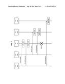 SESSION ANCHOR TIMESTAMP FOR INTERIM ACCOUNTING REQUESTS diagram and image