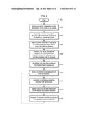 SESSION ANCHOR TIMESTAMP FOR INTERIM ACCOUNTING REQUESTS diagram and image