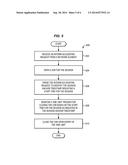 SESSION ANCHOR TIMESTAMP FOR INTERIM ACCOUNTING REQUESTS diagram and image