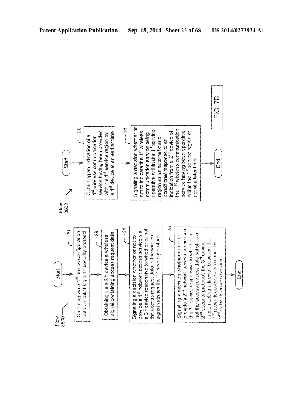 PROTOCOLS FOR FACILITATING BROADER ACCESS IN WIRELESS COMMUNICATIONS - diagram, schematic, and image 24