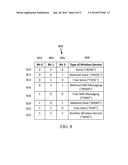 Packet-Based Usage Tracking for a Wireless Device diagram and image