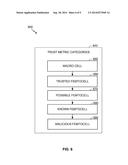 METHOD AND APPARATUS FOR WIRELESS DEVICE COUNTERMEASURES AGAINST MALICIOUS     INFRASTRUCTURE diagram and image