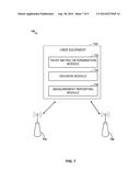 METHOD AND APPARATUS FOR WIRELESS DEVICE COUNTERMEASURES AGAINST MALICIOUS     INFRASTRUCTURE diagram and image