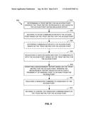 METHOD AND APPARATUS FOR WIRELESS DEVICE COUNTERMEASURES AGAINST MALICIOUS     INFRASTRUCTURE diagram and image