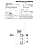 SECURE WIRELESS COMMUNICATION diagram and image