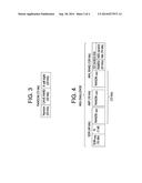 SECURE WIRELESS COMMUNICATION diagram and image