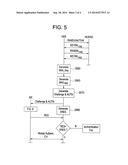 SECURE WIRELESS COMMUNICATION diagram and image