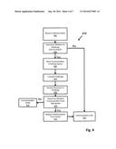 Challenge Response System to Detect Automated Communications diagram and image