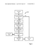 Challenge Response System to Detect Automated Communications diagram and image