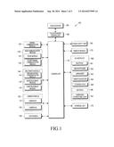 ALARM METHOD AND APPARATUS FOR MOBILE COMMUNICATION TERMINAL diagram and image