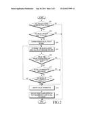 ALARM METHOD AND APPARATUS FOR MOBILE COMMUNICATION TERMINAL diagram and image