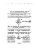 Methods and Apparatus For Handover Management diagram and image