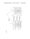 ELECTRONIC DEVICE AND OPERATING METHOD THEREOF diagram and image