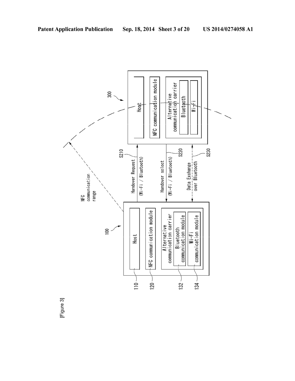 ELECTRONIC DEVICE AND OPERATING METHOD THEREOF - diagram, schematic, and image 04