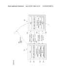 ELECTRONIC DEVICE AND OPERATING METHOD THEREOF diagram and image