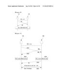 ELECTRONIC DEVICE AND OPERATING METHOD THEREOF diagram and image