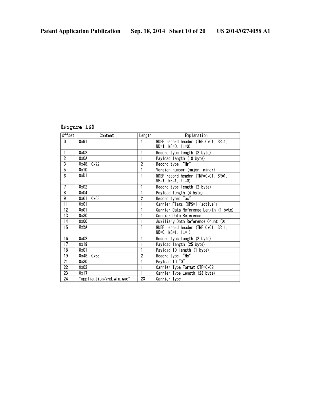 ELECTRONIC DEVICE AND OPERATING METHOD THEREOF - diagram, schematic, and image 11