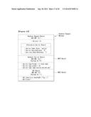 ELECTRONIC DEVICE AND OPERATING METHOD THEREOF diagram and image