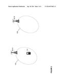 Node and Method for the Management of a User Equipment Time Offset     Measurement diagram and image