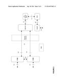 Node and Method for the Management of a User Equipment Time Offset     Measurement diagram and image