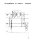 Node and Method for the Management of a User Equipment Time Offset     Measurement diagram and image