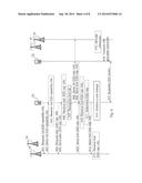 User Equipment and a Radio Network Node, and Methods Therein for     Device-to-Device Communication diagram and image